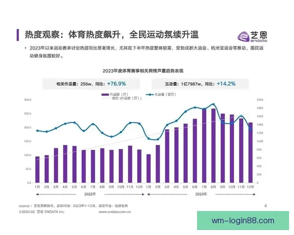 完美体育分析：如何通过数据洞察体育赛事的关键趋势与胜负预测