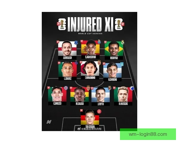 聚焦2026世界杯参赛球队格局与各洲强队晋级前景全景观察深度