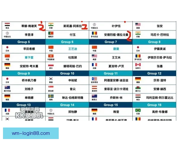 2026世界杯竞猜分析及热门球队预测揭晓，抢先了解赛事精彩看点