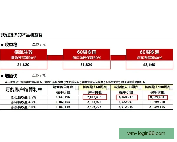 世界杯跟单实战技巧与稳定盈利策略全面解析助赢率持续提升指南 世界杯跟单实战技巧与稳定盈利策略全面解析助赢率持续提升指南