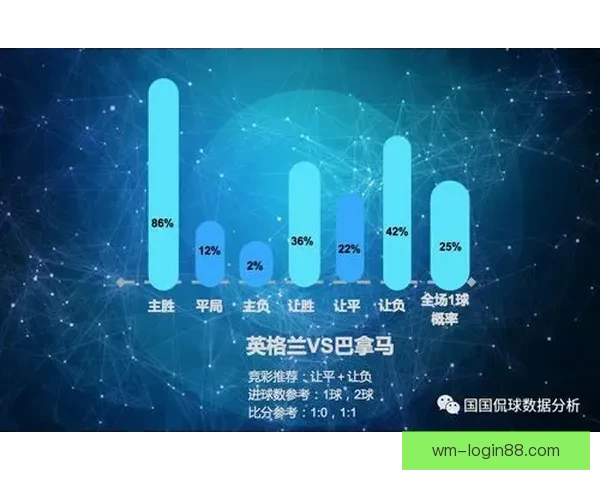 世界杯重点场次比分竞猜推荐技巧与数据趋势深度解析实战参考
