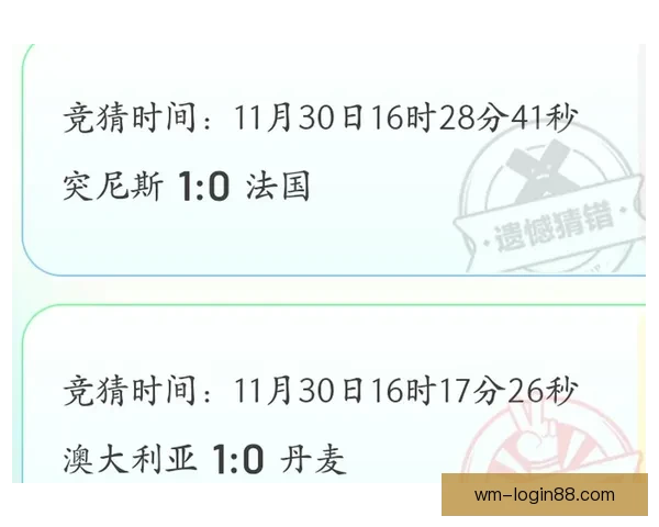 世界杯竞猜胜负策略分析 提升你的预测准确率与投注技巧